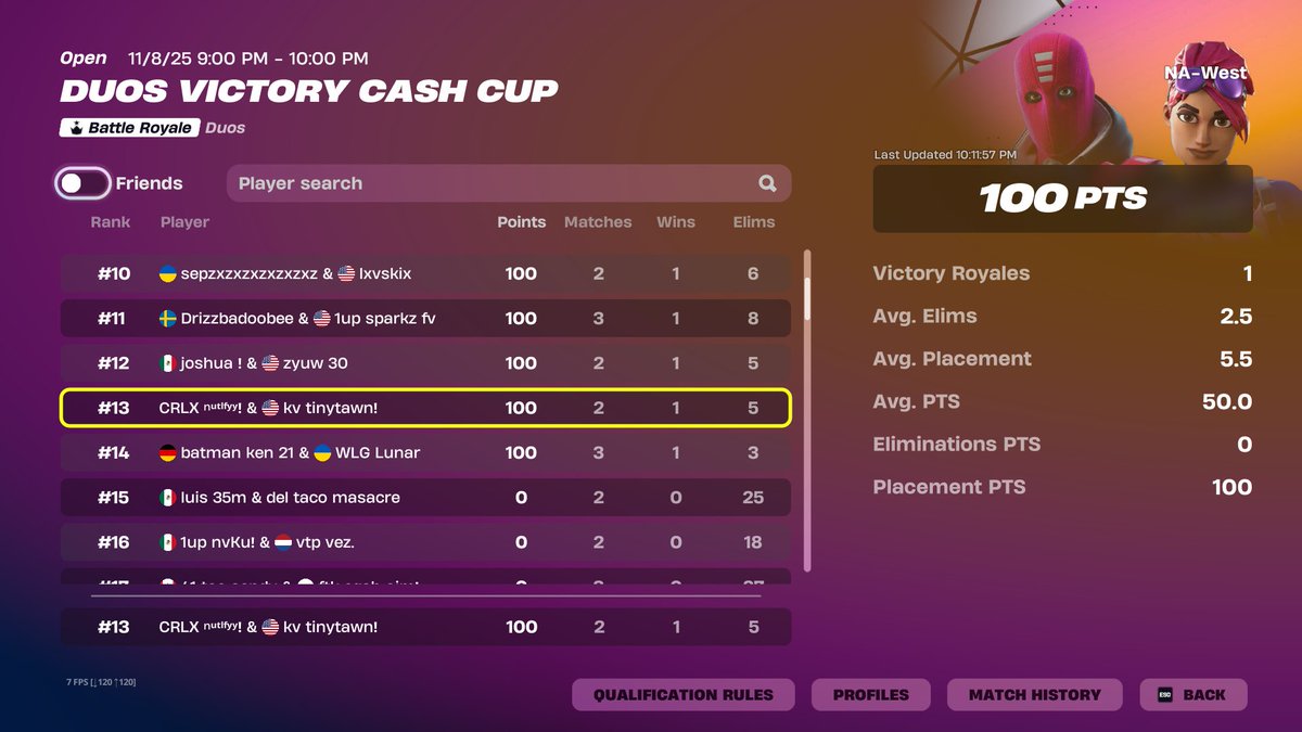 200$ Earned🏆New Season off to a good start 💪@tinytawn33