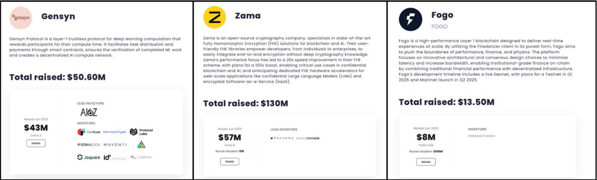 Crypto Sunny tweet media