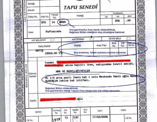 Hisseli Tapu alırken iki kez düşünün! ⚠️
Hisseli tapunun dertleri👇🏻

🏠 1. Şufa Hakkı: Diğer hissedarlar öncelikli alım hakkına sahip.

⚖️ 2. İzale-i Şuyu Davası: Bir ortak bile “bitiriyorum” derse mahkemelik olursunuz.

🤝 3. Yönetim Anlaşmazlığı: En küçük karar bile krize