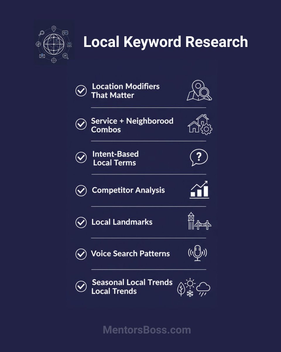 mentorsboss's tweet image. Local keyword research goes way beyond &quot;near me&quot; searches

Strategies:
• Location + service combos
• Intent-based terms (&quot;emergency,&quot; &quot;open now&quot;)
• Local landmarks as modifiers
• Voice search patterns
• Seasonal trends
• Competitor gap analysis

#LocalEO #KeywordResearch