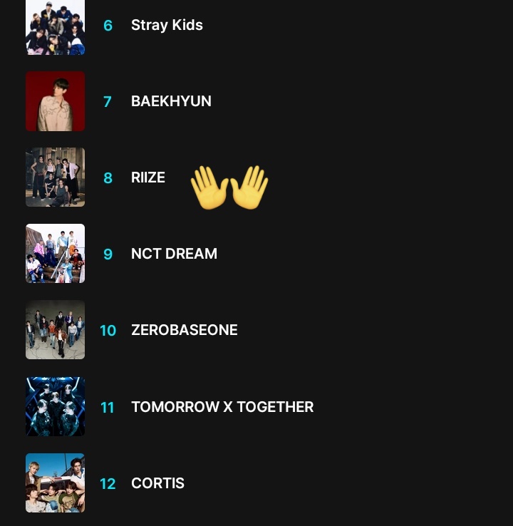 wontonaegi's tweet photo. BRIIZE !! today is the LAST day we just need to push ONE MORE TIME riize's spot is a danger position nothing is guaranteed, keep voting fighthing 🧡

1 RT = VOTE
1 REPLY = VOTE
LINK = VOTE

I vote #RIIZE on #2025MAMAVOTE

➡️ https://t.co/IMiKl8GMGt https://t.co/cBW2T3mAKc