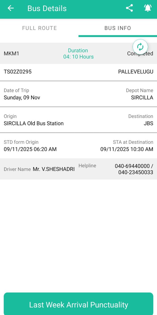 Sandeep Reddy tweet media