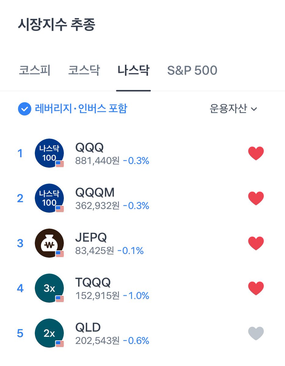 국내거래소fds피하는법[구글도배,구글찌라시 텔 𝑮𝑺𝑬𝑶8]텔레OTC.twm