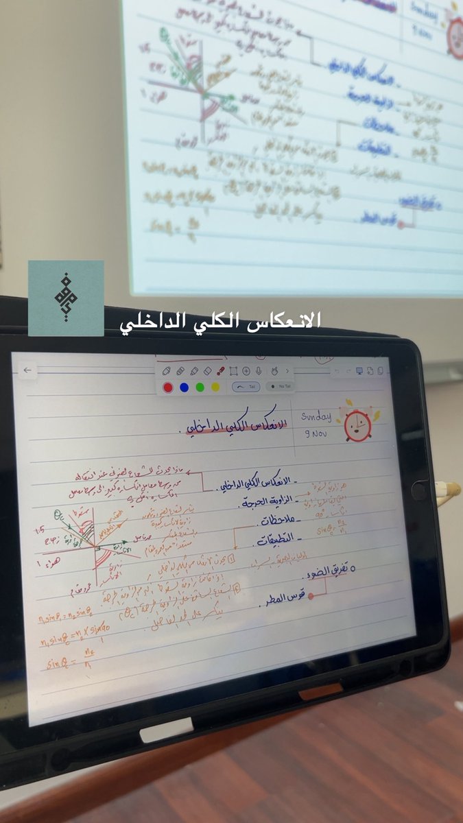 #صباح_الخير 
#فيزياء ٣-١
لنمضي في خطة الاسبوع الـ ١١ 
 ( الانعكاس الكلي الداخلي )