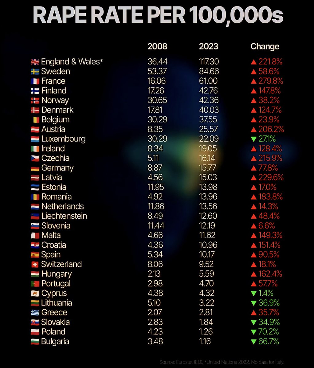 Michael A. Arouet tweet media