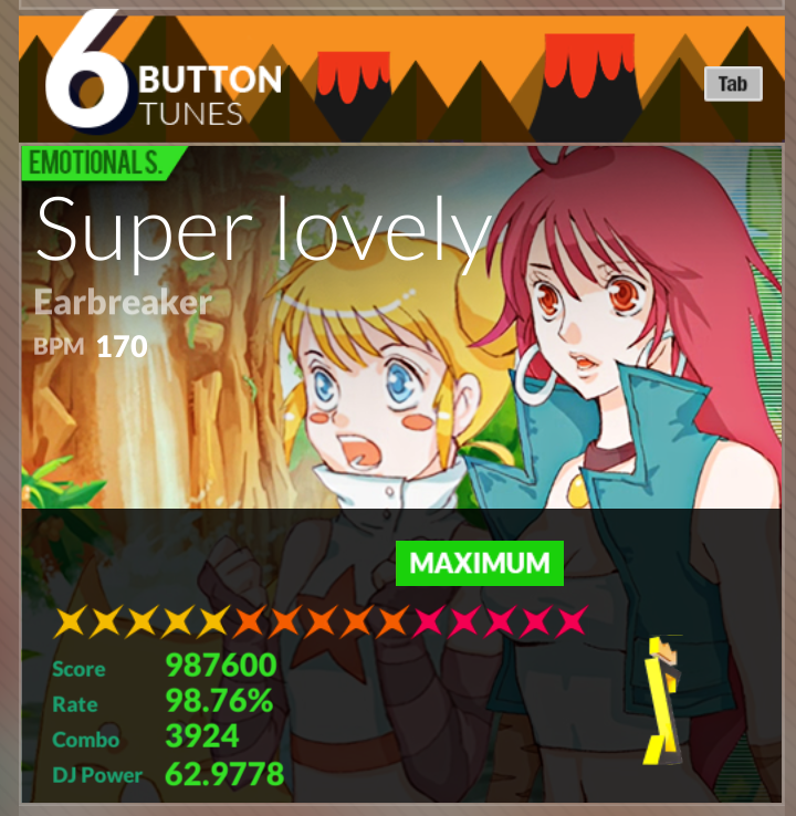 옛날의 난 대체 이걸 어캐한거지..?
기록 갱신을 못하겠어...