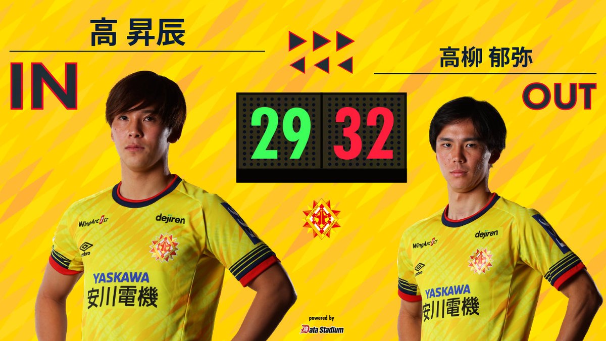 ギラヴァンツ北九州 オフィシャル on X