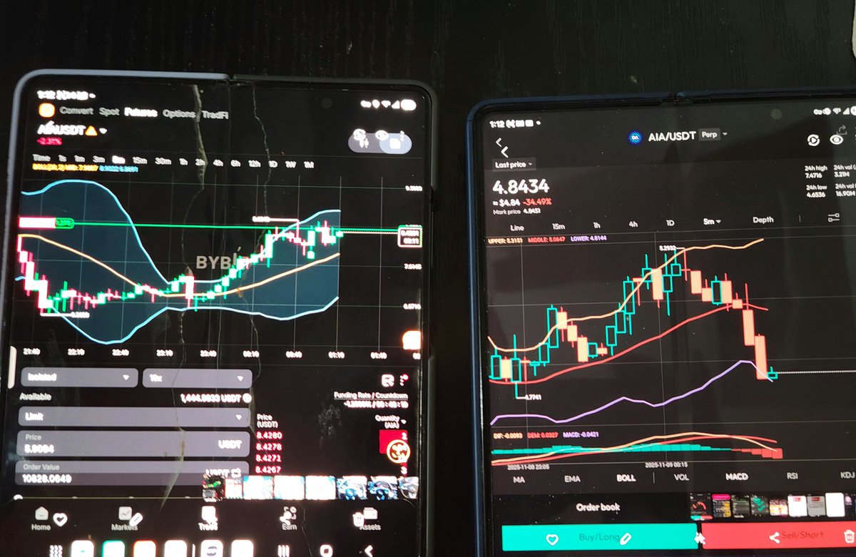 cryptocomeup's tweet photo. @TommyBeFamous Bybit and aster are way off too https://t.co/yLgMXBhQam