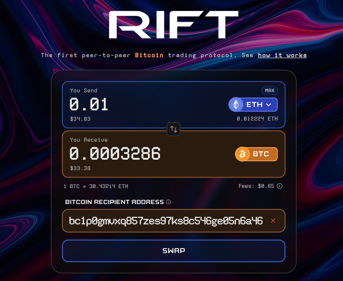 0xMaax's tweet image. today’s episode of trying new things.

owned by the legend @basedcrypto__, @riftdex is the 1st p2p bitcoin trading protocol &amp;amp; what’s interesting is that the swap from eth to btc took &amp;lt;a min

and the fees? at 0.1% is fairly reasonable tbh, don’t think you can get that on most CEX…