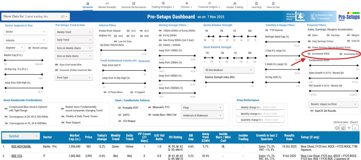 ProSetups_'s tweet image. And that’s exactly why Pro-Setups offers a one-click filter to find stocks showing Incremental ROE or Incremental ROCE. Spot improving businesses before the crowd.