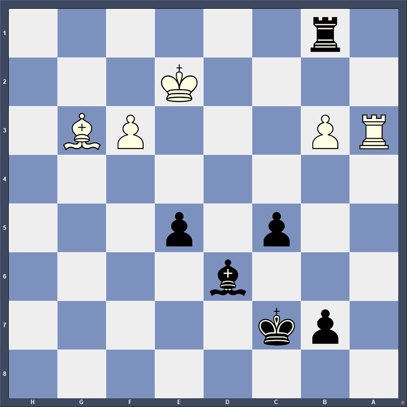 Fide World Cup. Rapport - Erdogmus
I did a Camp last year at <a href="/killer_chess/">Killer Chess Training</a>  about ''Winning without contact'' and this is a perfect example.
Black is a full pawn up, and can torture White before going for the final offensive. 40...Kc6 suggests itself.
He played 40...c4 (1/2)