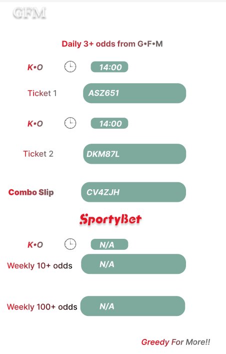greedyformore's tweet photo. Daily 3+ odds from  GFM https://t.co/2W5Fm62yo1
