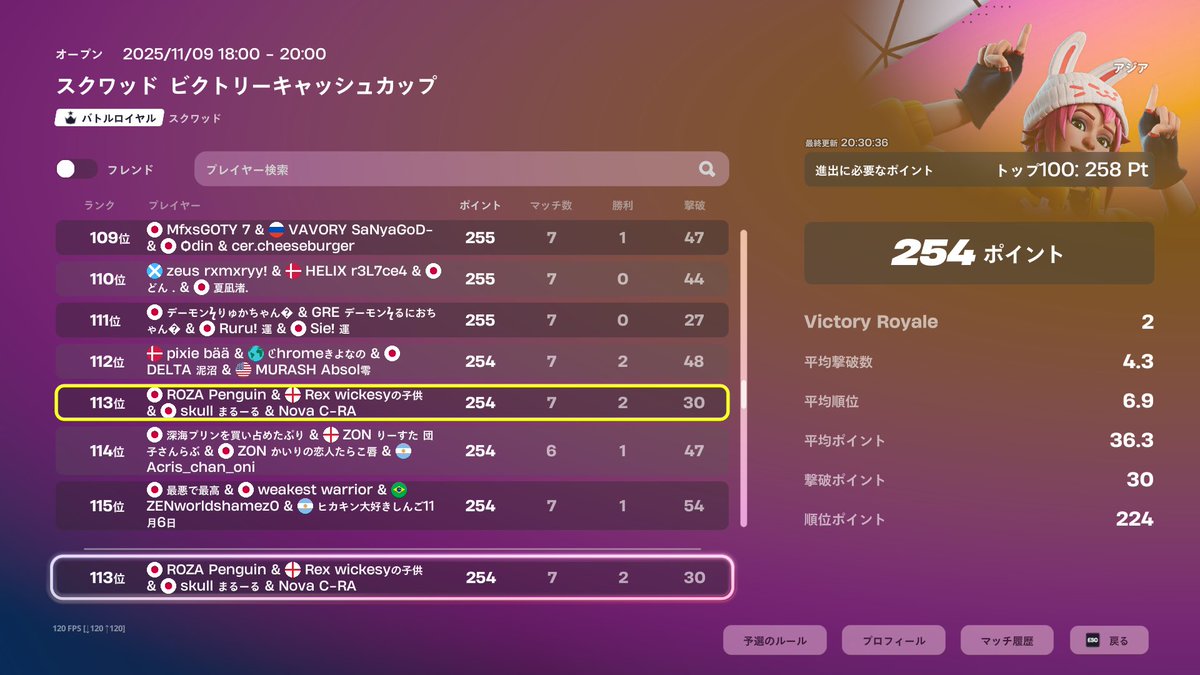 ギリ落ち🥲
あと3ポイントで通れた…
来週<a href="/3/">Blair</a>
役割合わせます