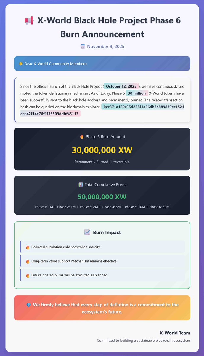 X World tweet media