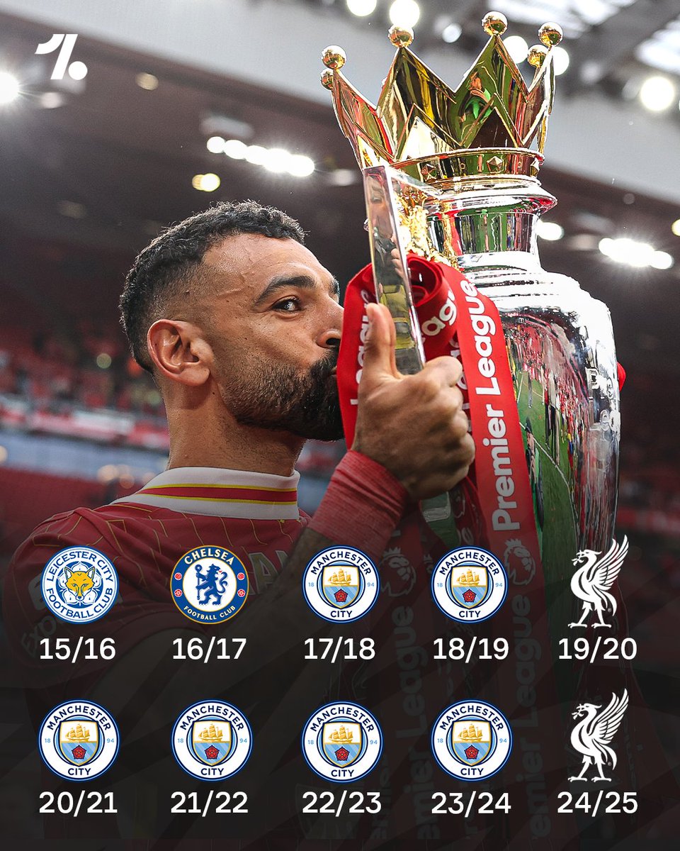 Manchester City and Liverpool FC make up eight of the last 10 Premier League winners 😮🏆