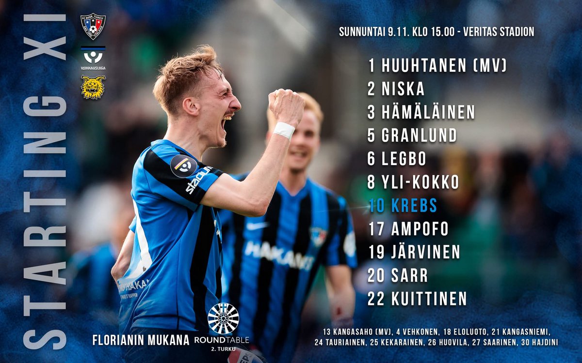 Europe - Final countdown. Älkäät ainakaan hävitkö. #FCInterTurku #Ilves #Veikkausliiga