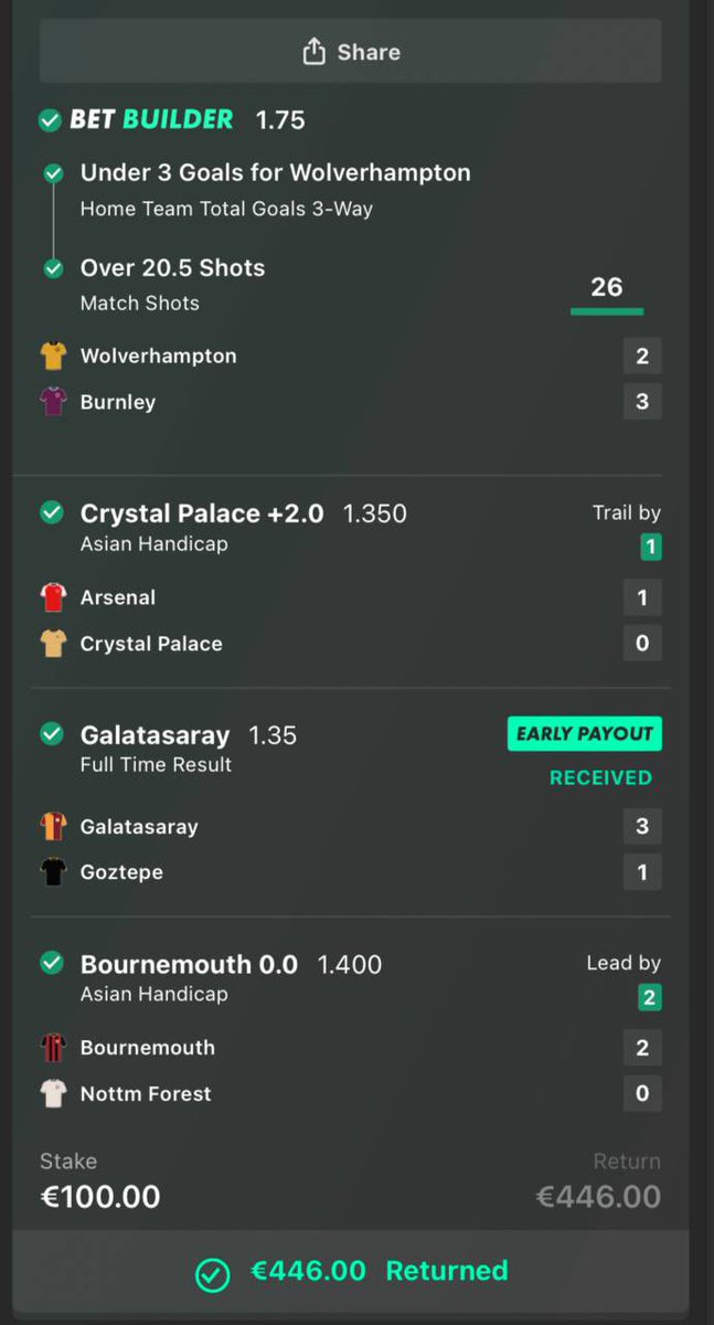 TPG Football Tipster tweet media