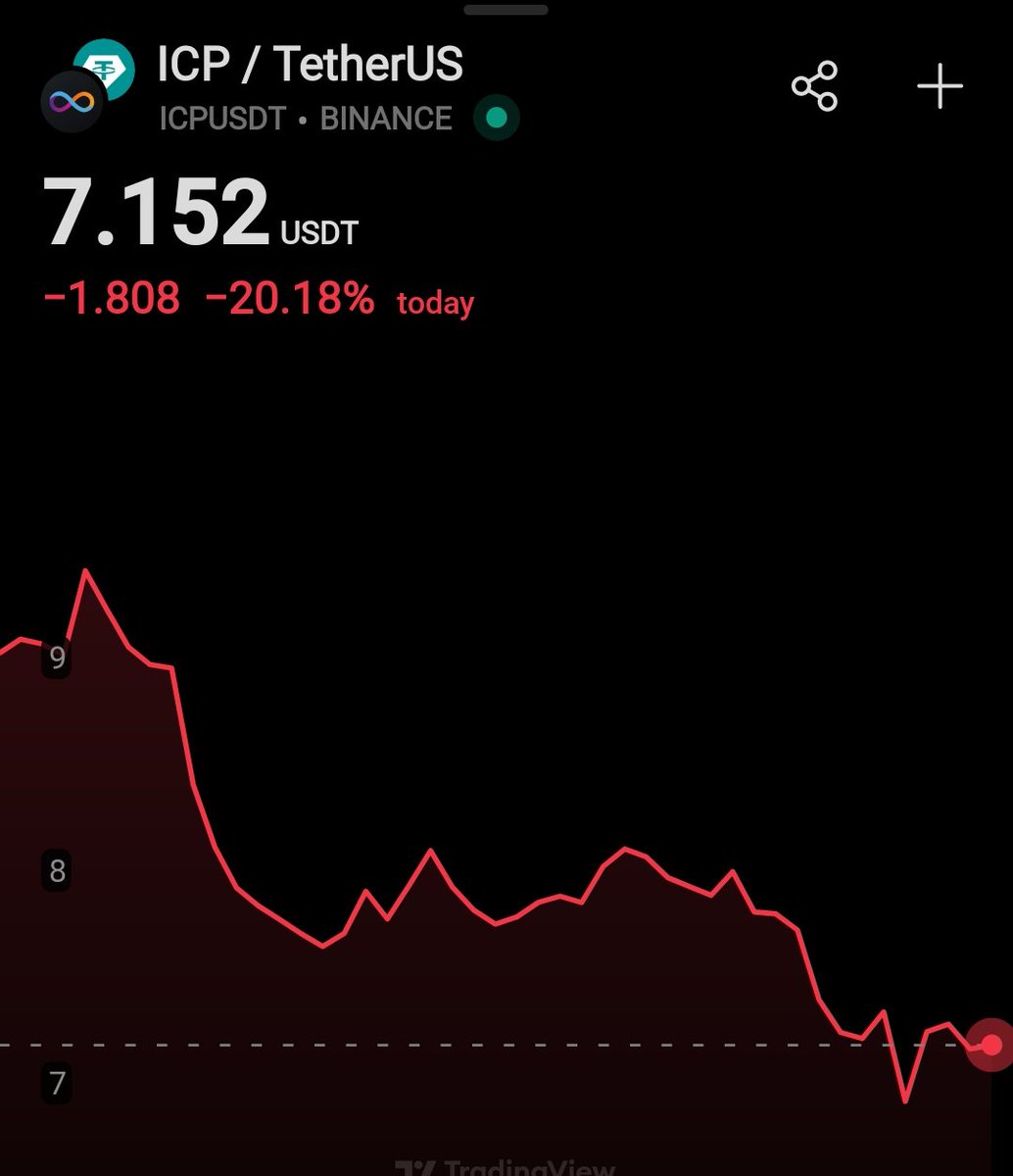Crypto Crux 🔔 tweet media