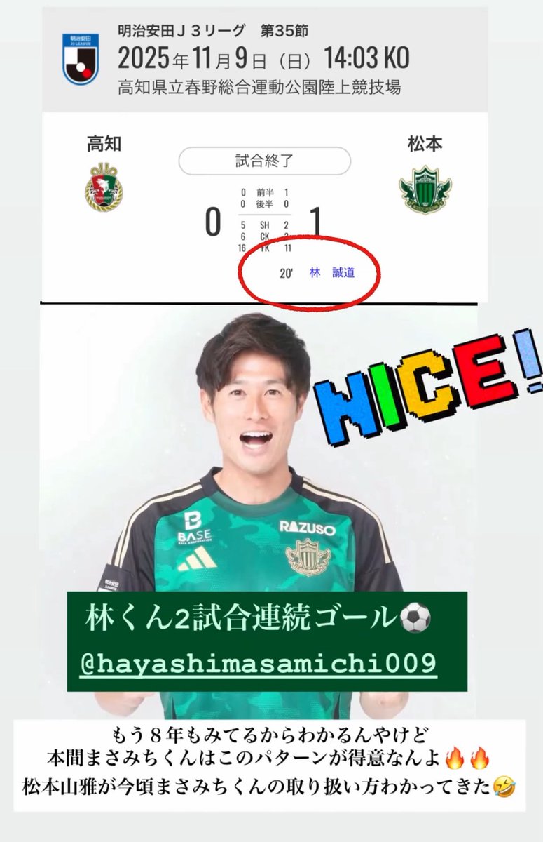 seikotsuin_bond's tweet photo. ２戦連発❗️
ナイスゴール✨

８年まさみちくんみてるけどまさみちくんはこの形でゴール量産するタイプなんよ🔥 https://t.co/abfxxAPorh