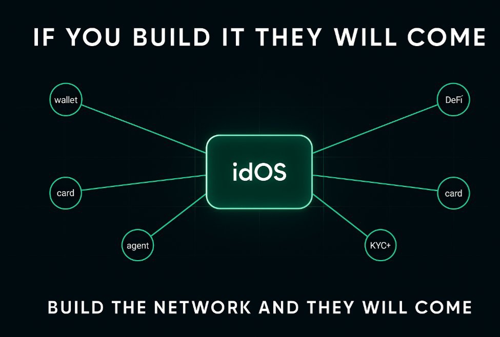 Excited to announce that idOS is powering the future of stablecoin adoption with seamless, portable identity verification! 
  <a href="/idOS_network/">idOS</a> No more fragmented KYC headaches—bring your verified self across chains effortlessly.Backed by <a href="/fabric_vc/">Fabric Ventures</a>
, <a href="/arbitrum/">Arbitrum</a>
, <a href="/Circle/">Circle</a>
,