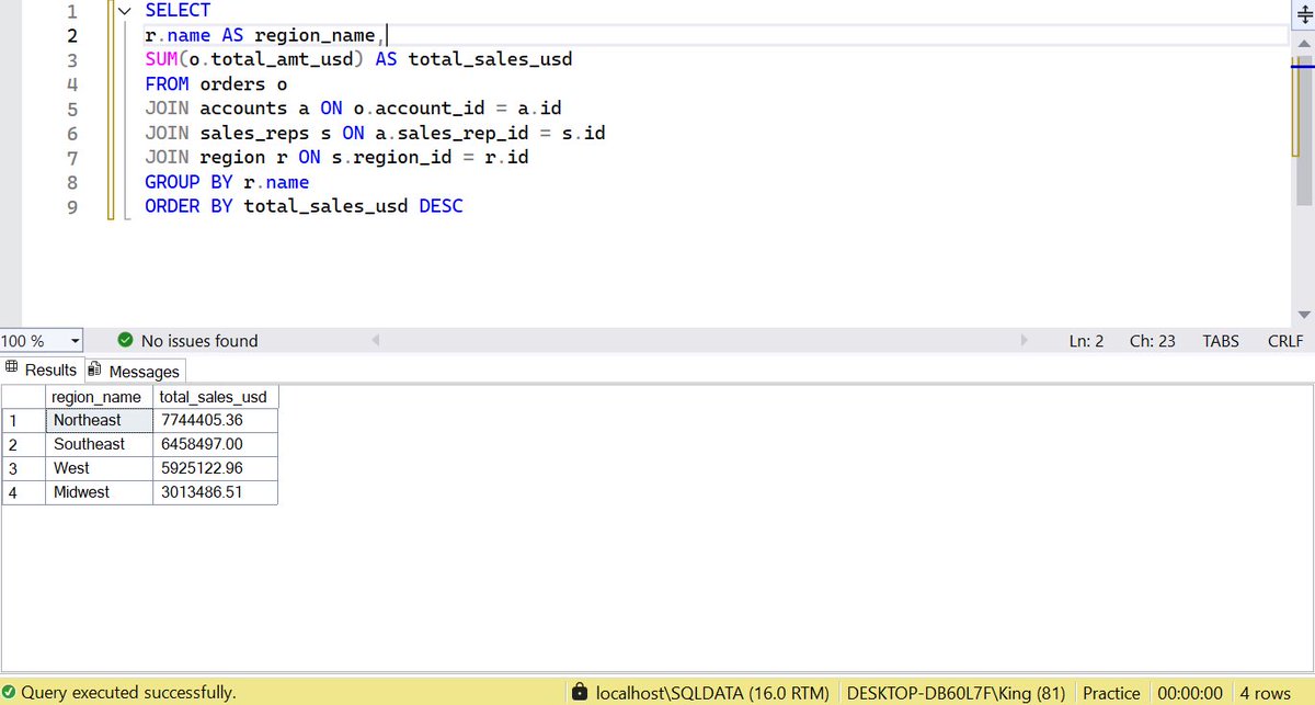 thekingp1n's tweet image. My first trial with SQL. All thanks to PERCORSOTECH @PercorsoTech @ProsperoApril @PamellaIshiwu #percorsotech