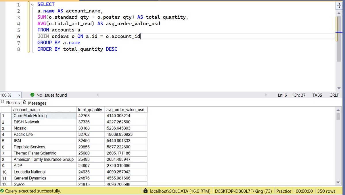 thekingp1n's tweet image. My first trial with SQL. All thanks to PERCORSOTECH @PercorsoTech @ProsperoApril @PamellaIshiwu #percorsotech