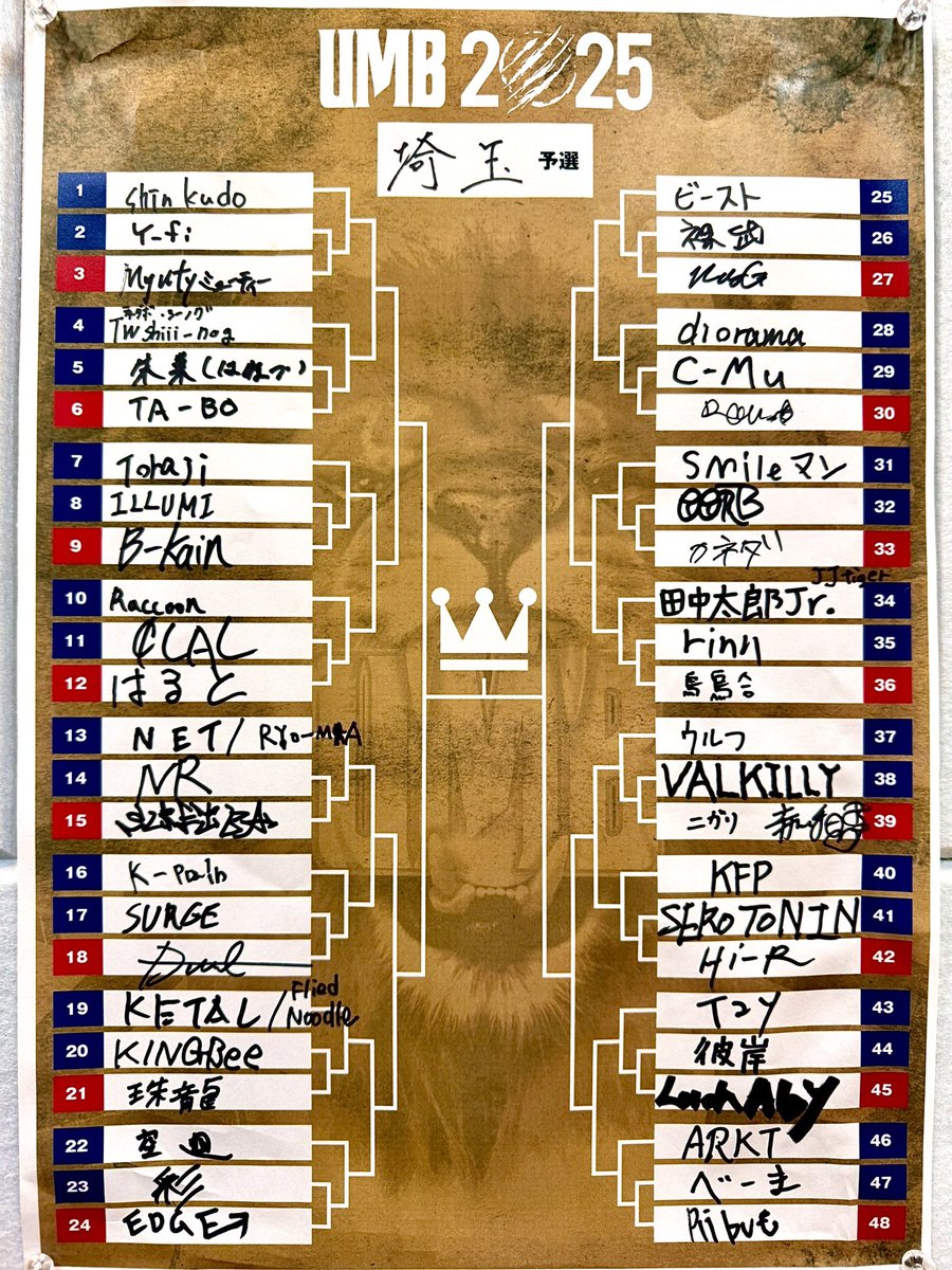 プロフィール⭐︎まず見てください。 ヘルニア a.k.a. ハロゲン (@chi_yo_da_) / Posts / X