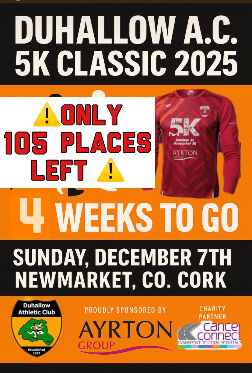 Duhallow AC tweet media