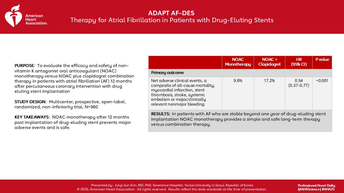 ADAPT AF-DES results presented at #AHA25