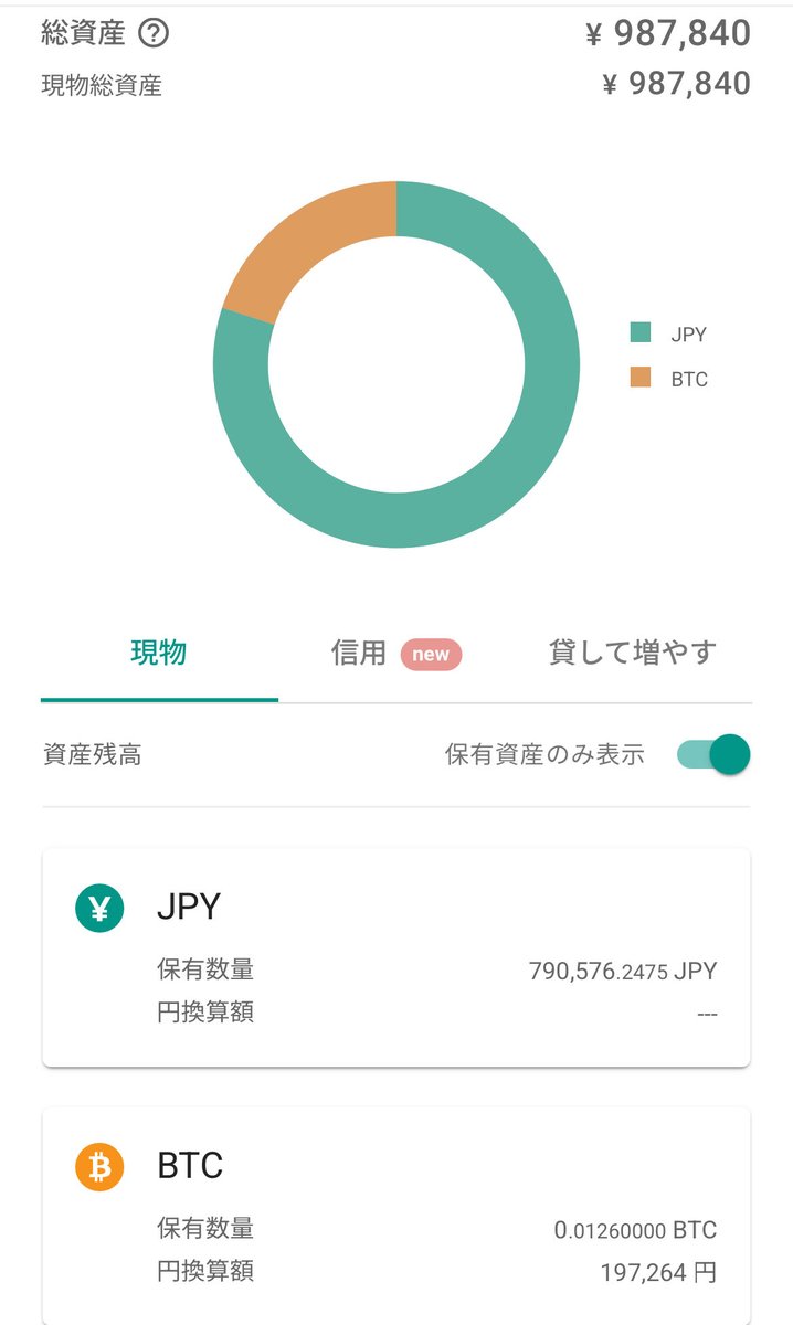 りゅうママ😅 (@iroha2021s) / Posts / X