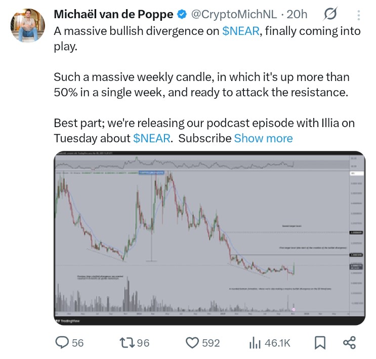 Stacking screenshots for the @Spaace_io collection 📸

$150 is the target 🎯

<a href="/CryptoMichNL/">Michaël van de Poppe</a> , what do you think?