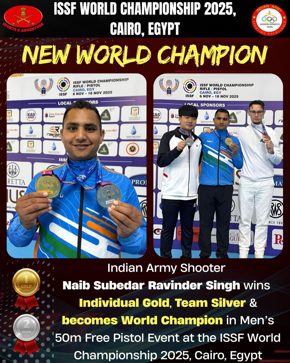 harpreet randhawa (@hrandhawa2009) / Posts / X