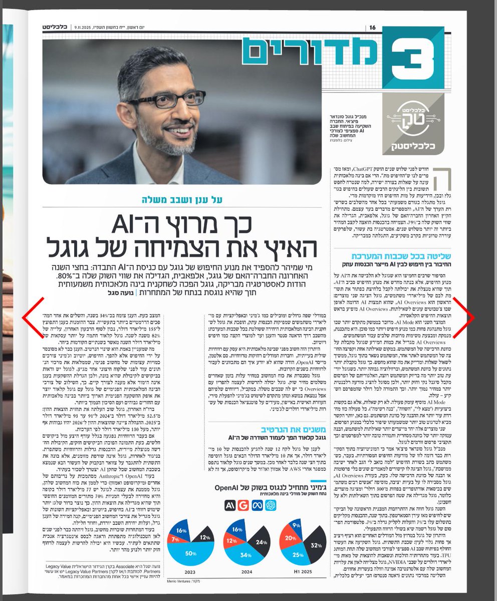 Legacy Value Partners tweet media