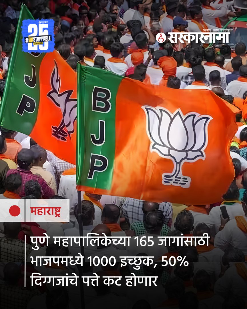 SarkarnamaNews's tweet image. पुणे महापालिका निवडणुकीच्या पार्श्वभूमीवर भाजपमध्ये प्रचंड उत्सुकता आणि तितकीच गोंधळाची स्थिती निर्माण झाली आहे. एकूण १६५ जागांसाठी तब्बल १००० हून अधिक इच्छुकांनी उमेदवारीसाठी अर्ज दाखल केले आहेत.   

sarkarnama.esakal.com/pune/pune-bjp-… #PuneElection 

#BJPCandidates #Pune #PMC #Elections