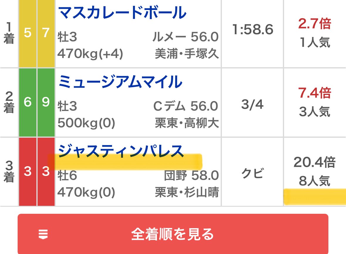 maria_0515_'s tweet photo. 🎁【エリザベス女王杯】予想プレゼント9名🎁
［いいね/リポスト/フォロー/3点抽選DM］
.
🔥天皇賞(秋)半帯獲得に続き【GⅠ】連勝へ🔥
.
㊗️2025年【GⅠ】成績㊗️
🏆フェブラリ🏆◎🥉
🏆高松宮記念🏆◎🥈
🏆  大  阪  杯 🏆◎🥈
🏆  桜 花 賞   🏆◎🥈
🏆  皐 月 賞   🏆◎🥈
🏆天皇賞(春) 🏆◎🥇【半帯獲得】
🏆  オークス  🏆◎🥈
🏆  安田記念  🏆◎🥈【帯獲得】
🏆スプリント🏆◎🥉
🏆  菊 花 賞   🏆◎🥈
🏆天皇賞(秋)🏆◎🥉【半帯獲得】