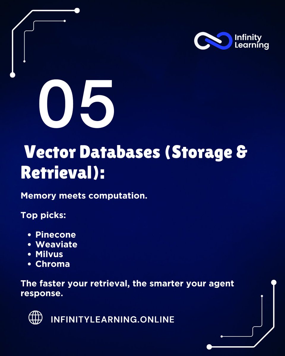 InfinityLearnMu's tweet image. 