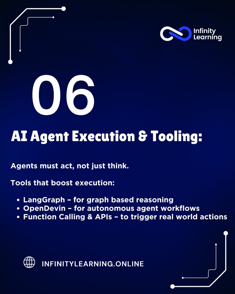 InfinityLearnMu's tweet image. 