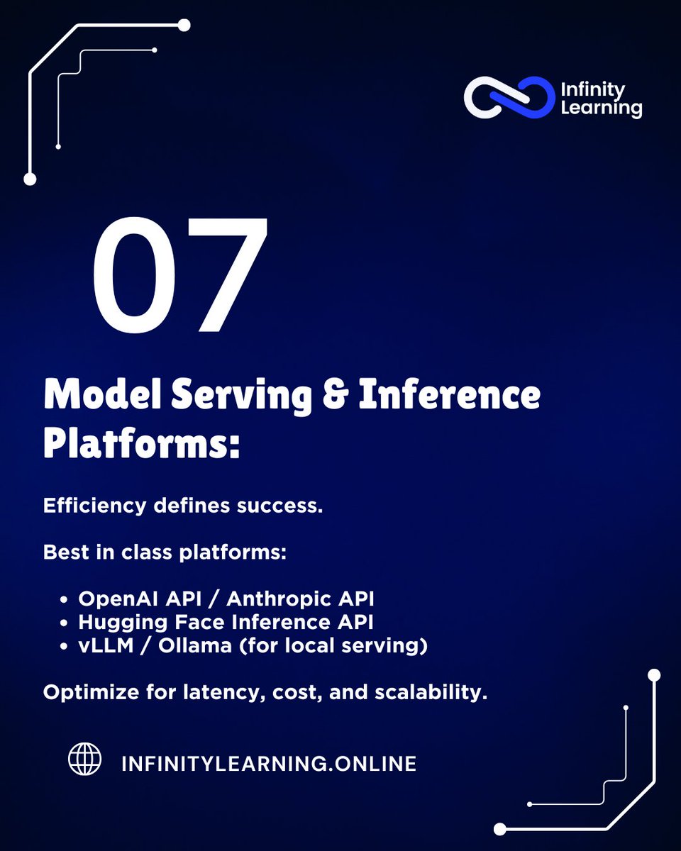 InfinityLearnMu's tweet image. 