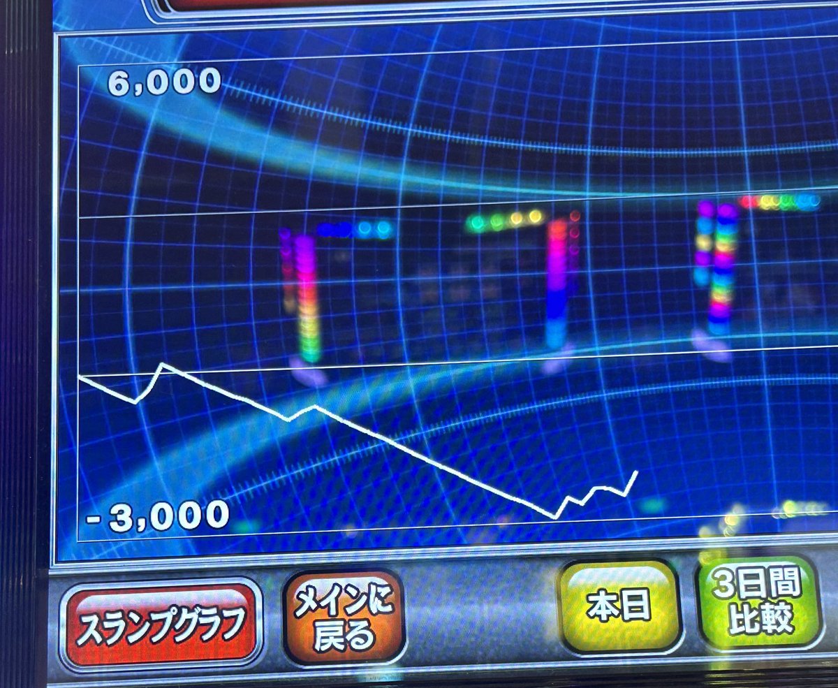 しーたりか on X