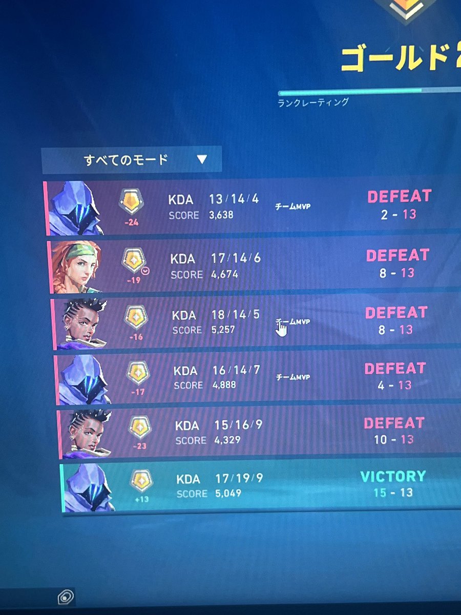 マッチMVPなのになんで勝てないの？笑

#VALORANT