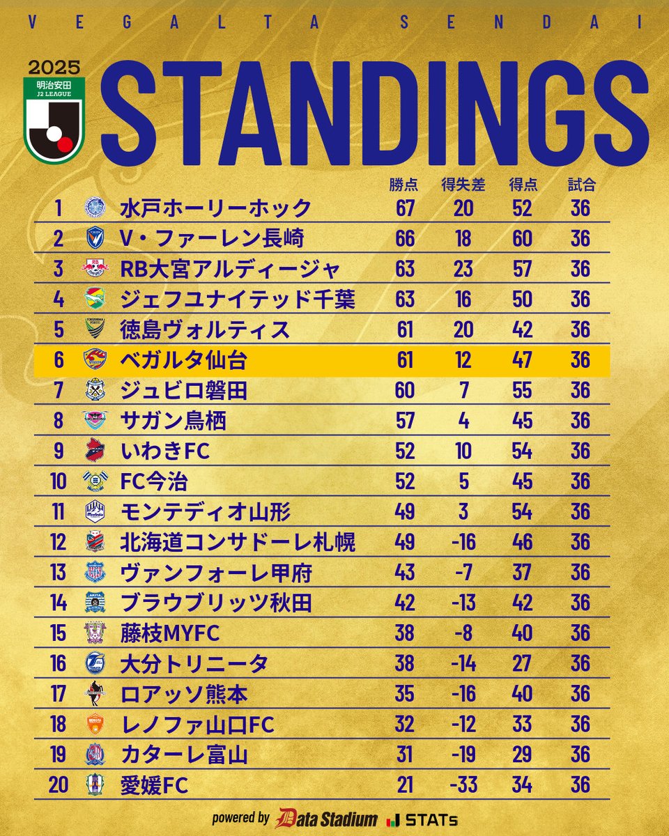 ベガルタん Front Left Half Drive Shaft CV Axle Assembly Arctic Cat | NICHE PARTS