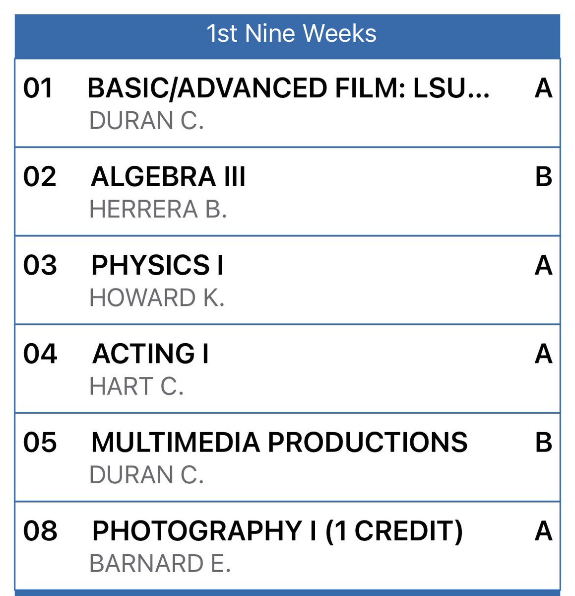 DivineHaye10863's tweet photo. Im a Student first - athlete second (3.6GPA) https://t.co/FrojbXYmy9