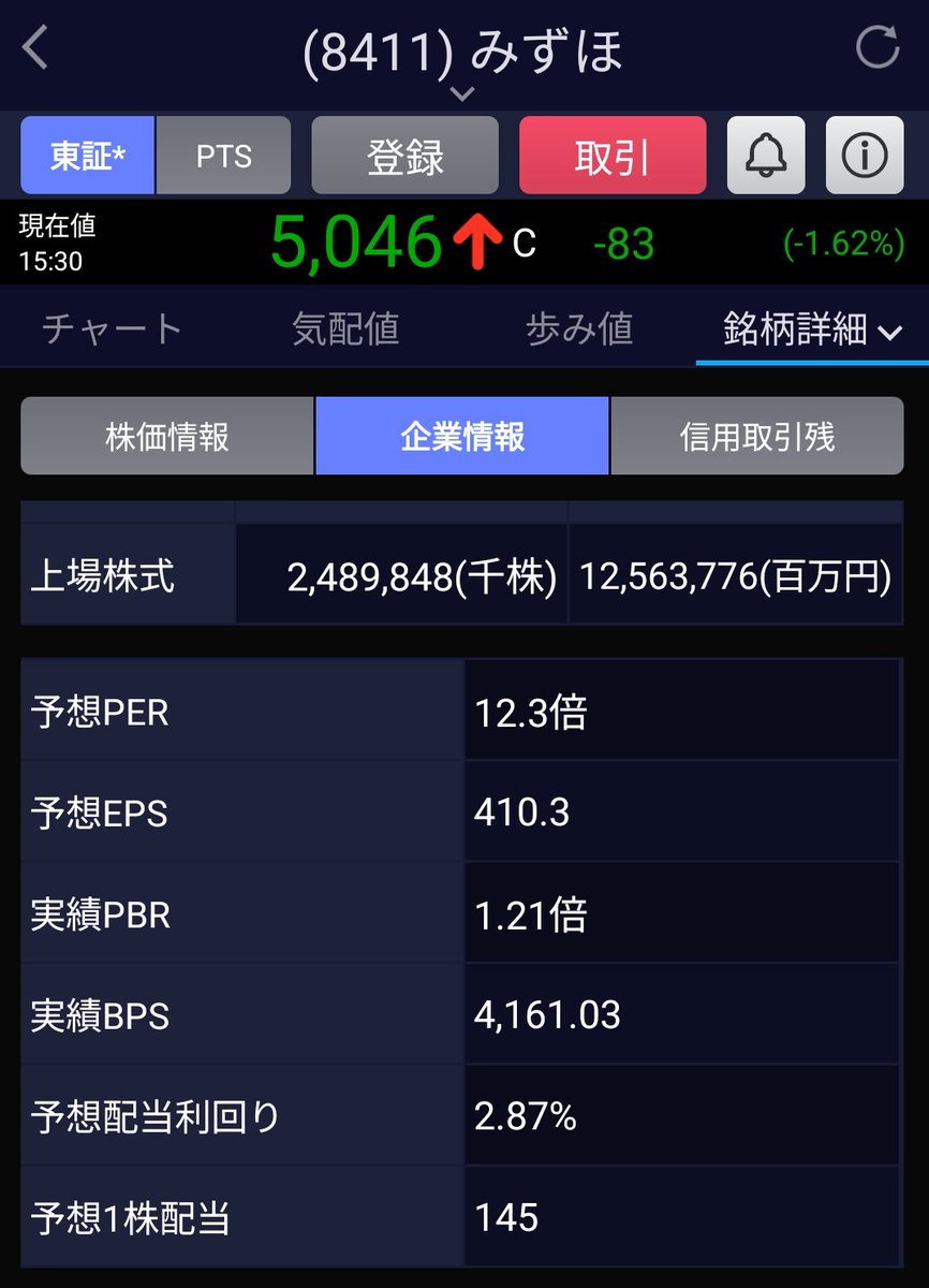 赤りんご/49歳でFIREするFラン卒 on X
