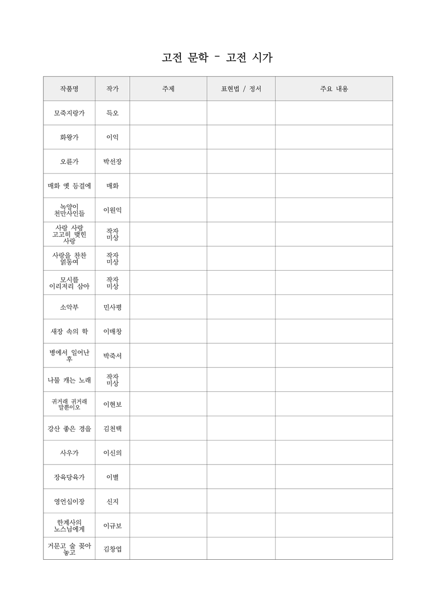 studying_rice's tweet photo. 안녕하세요 오랜만입니다!! 도움이 될까 싶어 제가 만든 올해 수능/수특 문학 정리용 파일을 공유합니다... 마지막 사진은 제가 삼수했을 때(...) 정리했던 사진입니다! 수능 직전에 문학 작품 훑어보며 마무리 복습 하고 싶으신 분들께 추천드립니다! 

https://t.co/lDbbwWT6Hb https://t.co/cBYYxLvwgU
