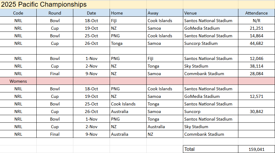 sportsindustry tweet media