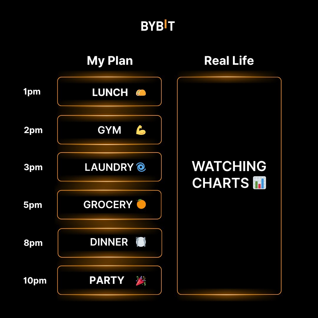 Plans change. 🤷
#Bybit