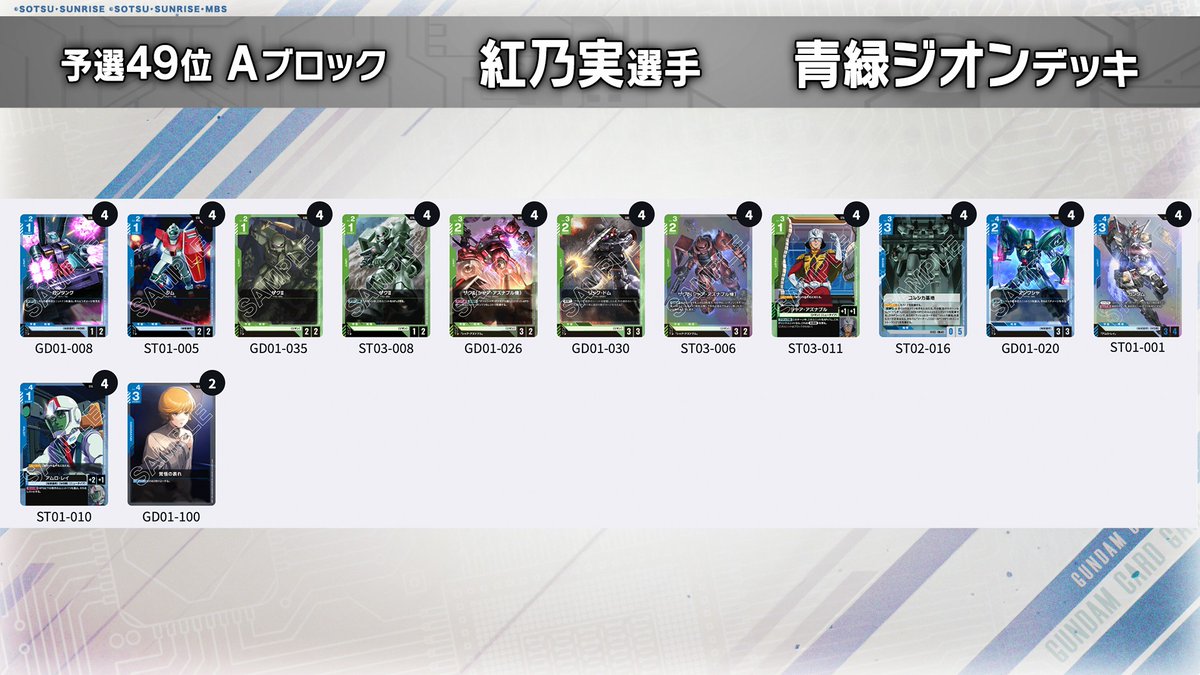 決勝トーナメント配信中】 「WORLD CHAMPIONSHIPS 25-26日本エリア予選