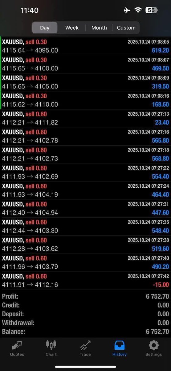 GSBLuck's tweet photo. Get daily 4/5 Signals 🔥
https://t.co/3ug6zj78hb
https://t.co/3ug6zj78hb

#Xauusd
#Btc
#Gbp https://t.co/YePIr9CXig