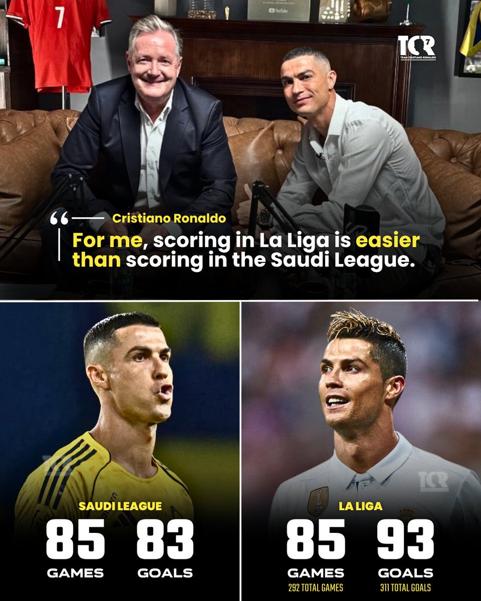Cristiano Ronaldo's words have solid numbers and experience behind them 🤫