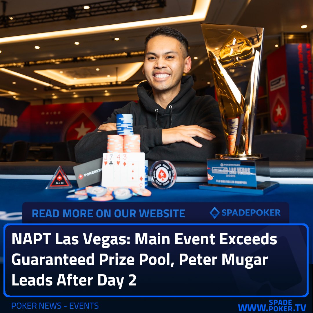 SpadepokerTV's tweet image. NAPT Las Vegas ME smashes $3M guarantee—$3,579,300 💰 Day 2 ends with 84 left; Peter Mugar leads 924k. PLO HR $10.3k: Sean Rafael $171,700 🏆 #NAPT #Poker  #spadepoker spadepokertv.com/en/news/napt-l…